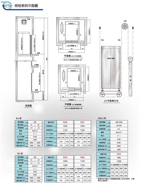 電梯平面圖電梯尺寸|富士電梯